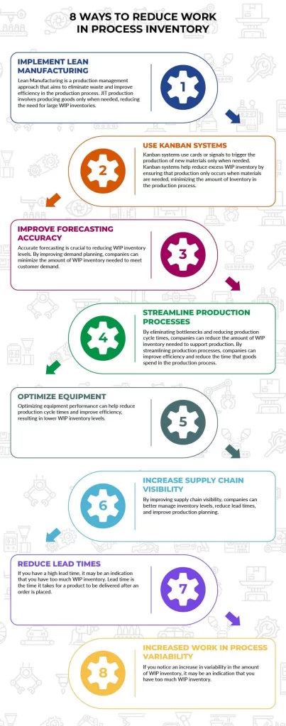 8 Ways to Reduce Work in Process Inventory Infographic