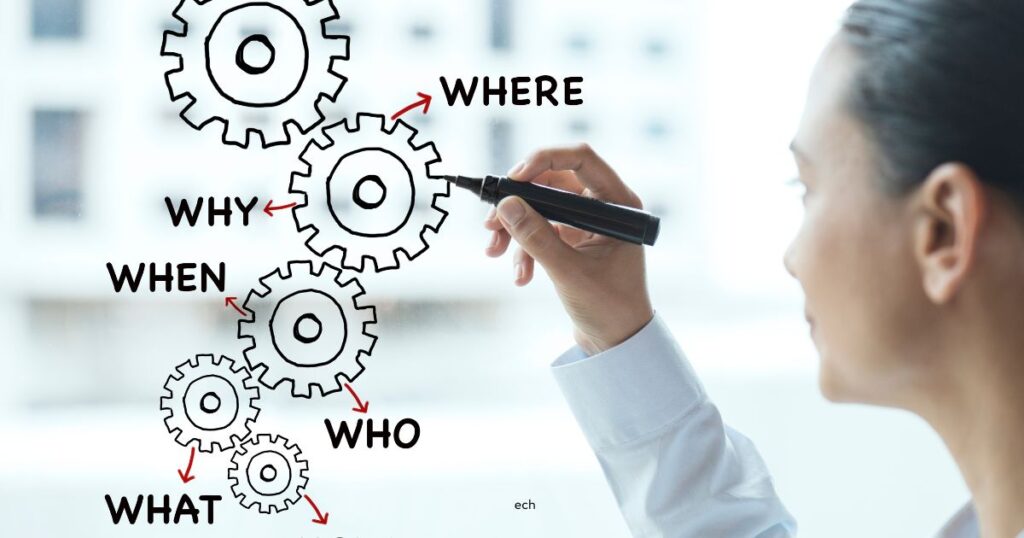 centralized production planning