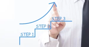 3 steps to success