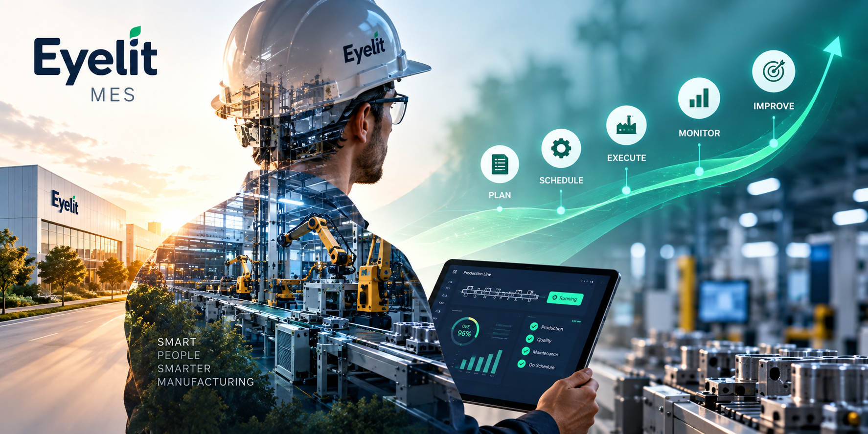 Nucleus Research Eyelit Technologies MES