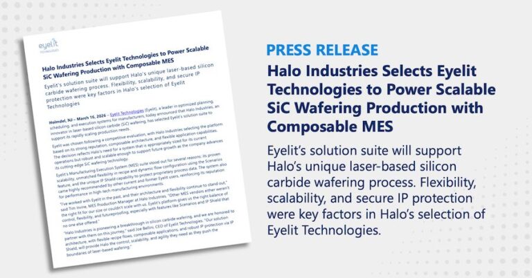 halo-industries-selects-eyelit-technologies-li