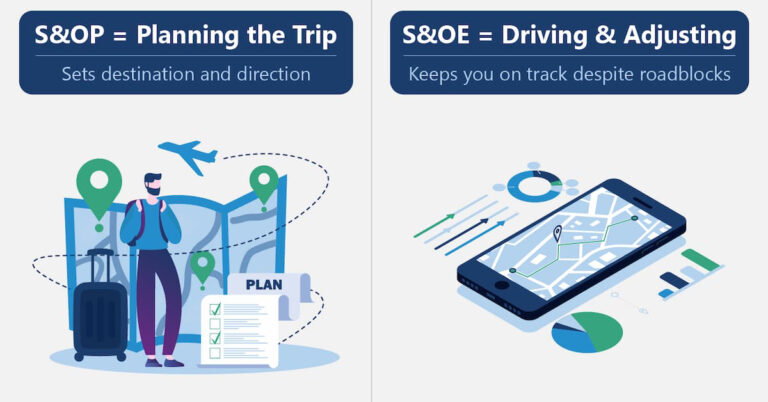 S&OP vs S&OE Driving Analogy Header