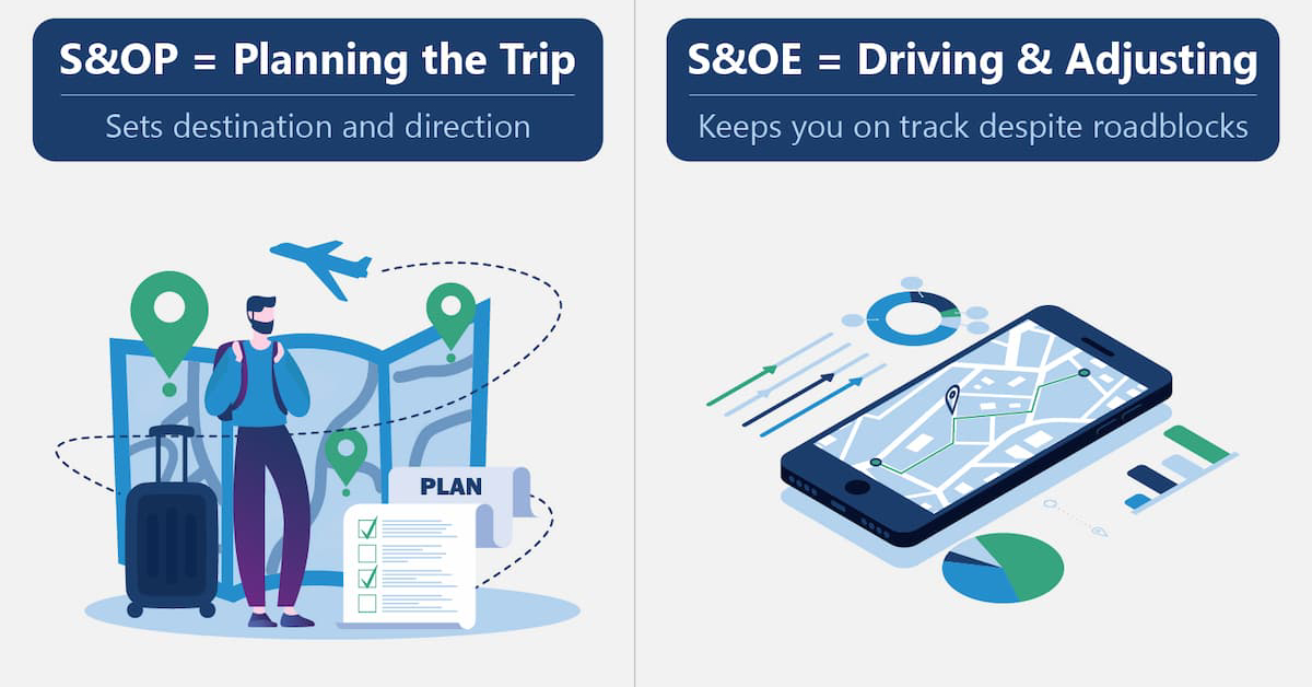 S&OP vs S&OE Driving Analogy Header