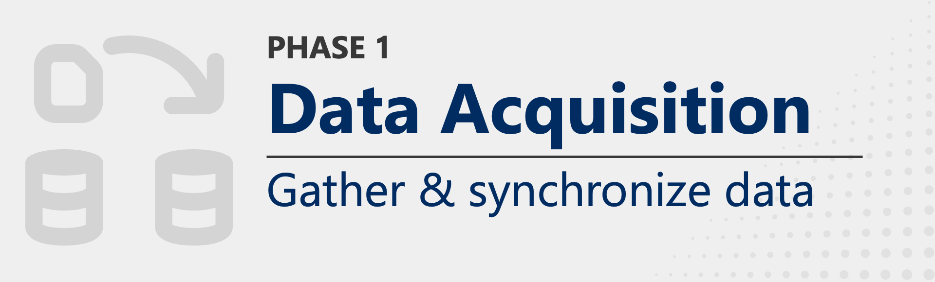 S&op phase 1 data acquisition