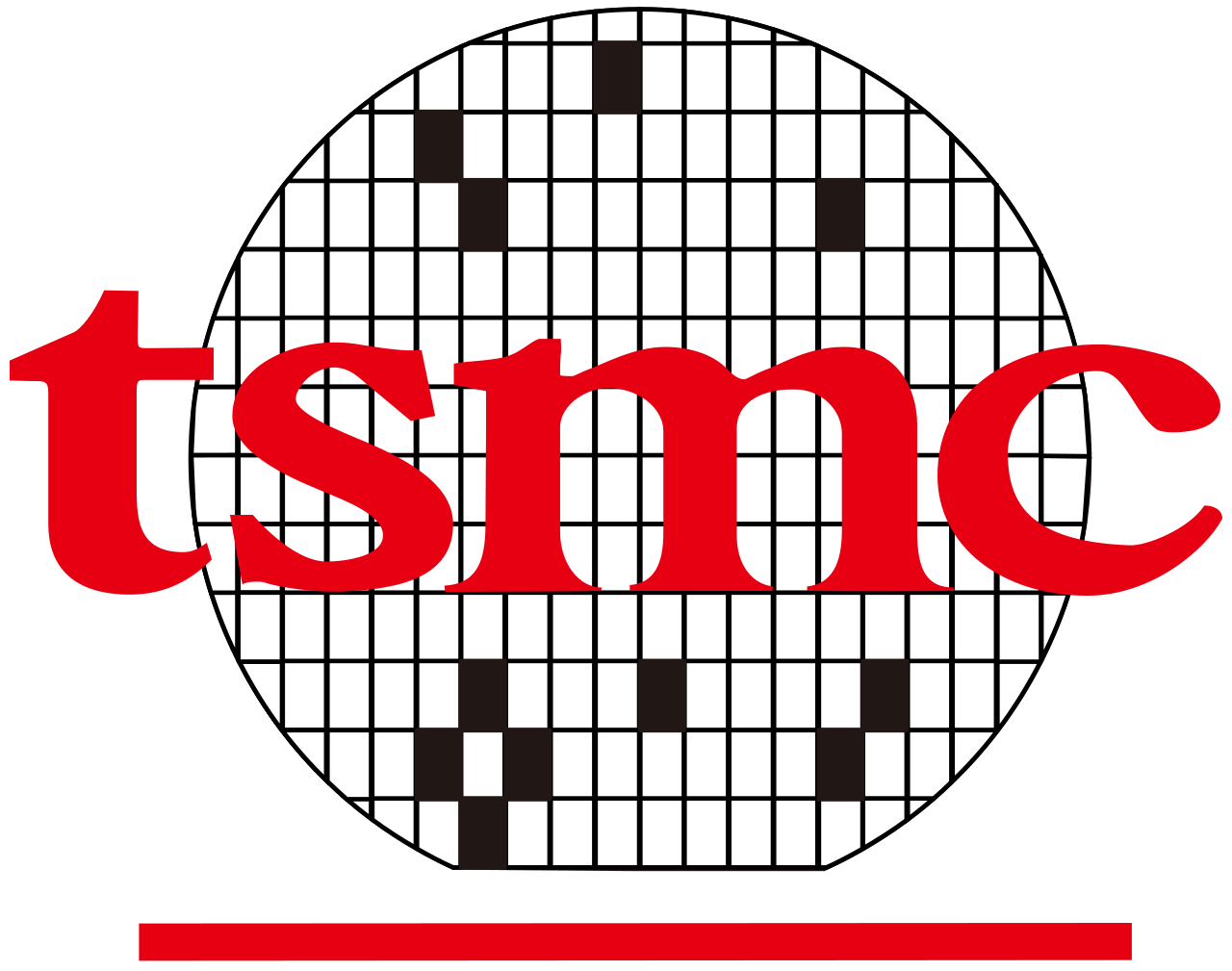 TSMC