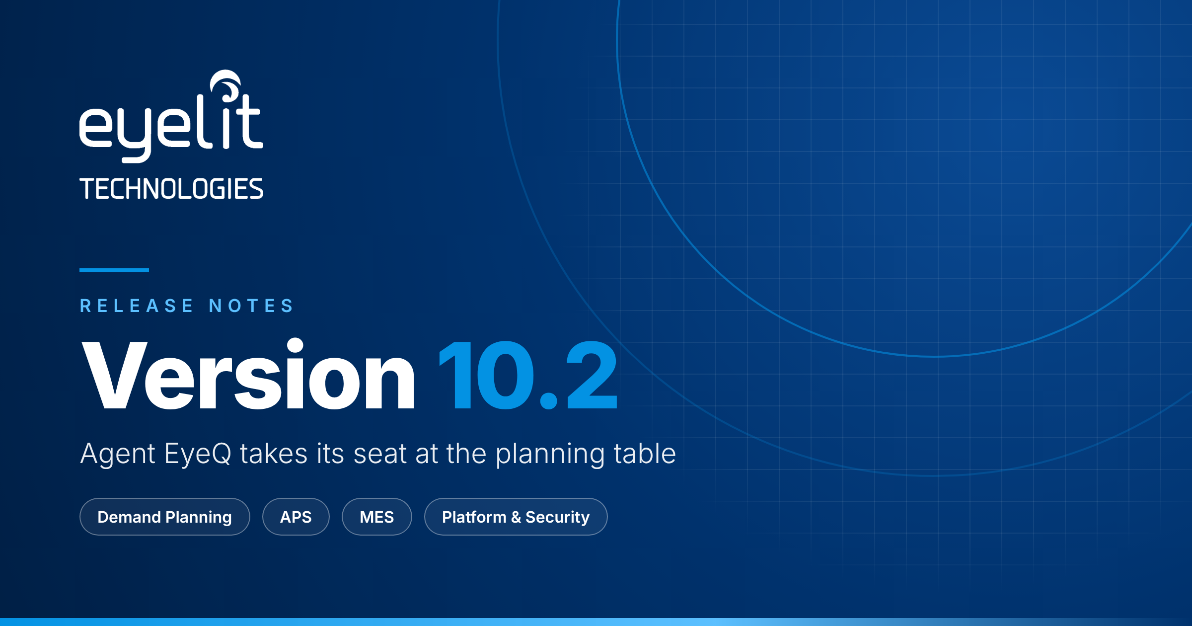 Eyelit Technologies Version 10.2 Release Notes 