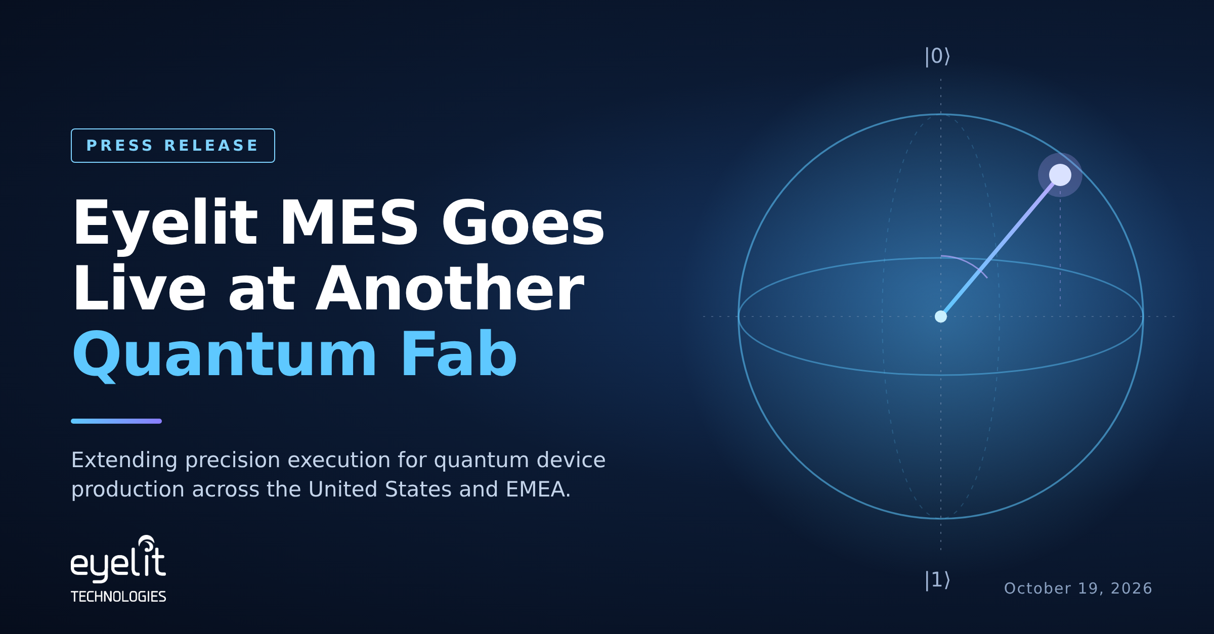 Eyelit MES Goes Live at Another Quantum Fab